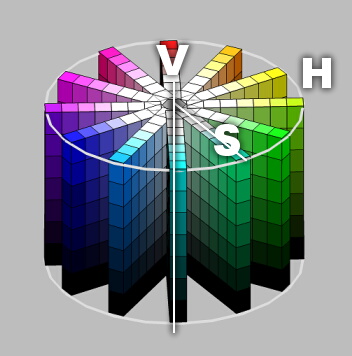 Image_paintgraphic2/color_space_hsv_1.jpg
